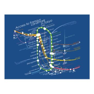access to famous landmark in tokyo postcard